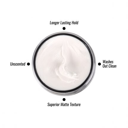 Defining Paste - Image 3