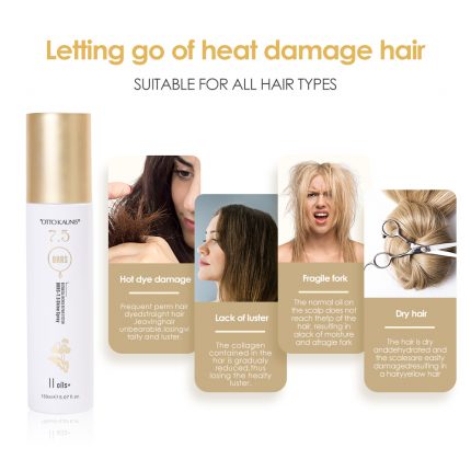 Oil Base Shine Spray - Image 5