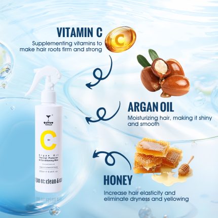 Argan Oil Thermal Protector & Conditioning Mist - Image 4